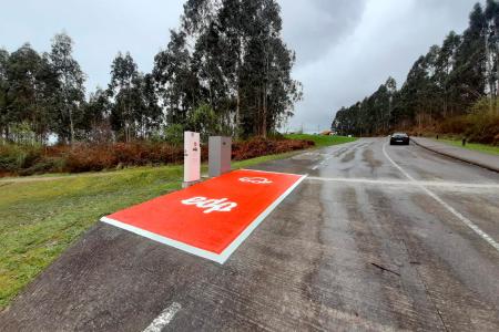 Imagen Electric vehicle charging point
